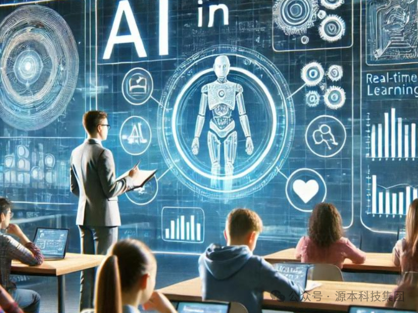 艾弗森贝博ballbet官网科技-本科生掌握大数据、云原生、AI-竞赛保研求职的“超车秘籍”来了！